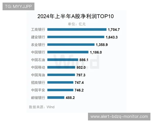 波胆大数据预测准确率品牌入口下载评测避坑防骗